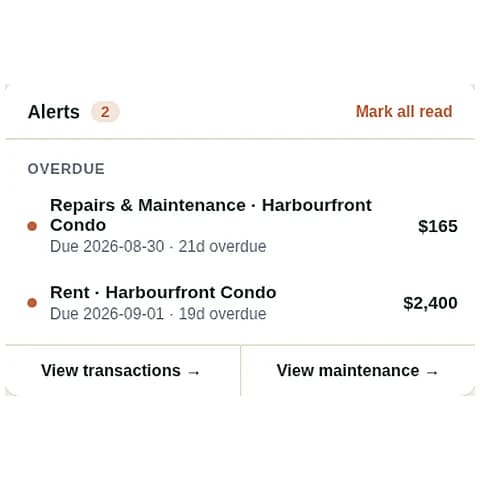 Rentdura alerts: overdue repairs and rent at Harbourfront Condo