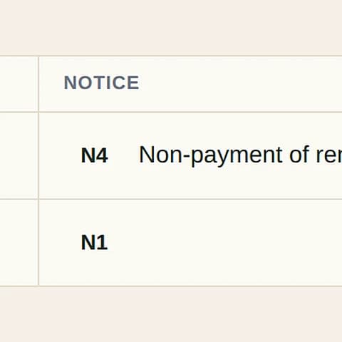 Rentdura notices: an N4 for non-payment of rent