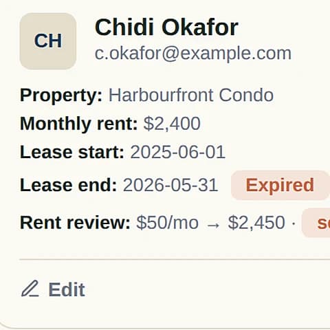 Rentdura tenant record: monthly rent, lease start and end