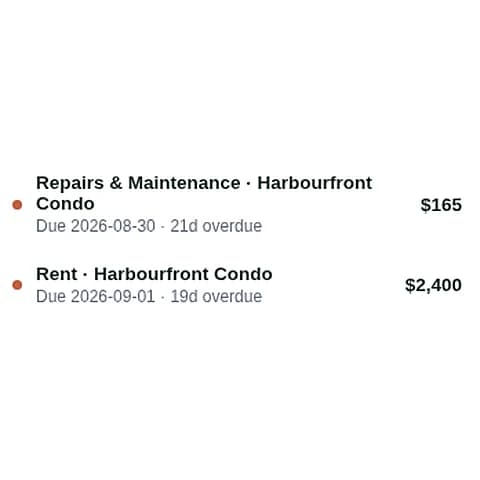 Rentdura alerts: rent 19 days overdue