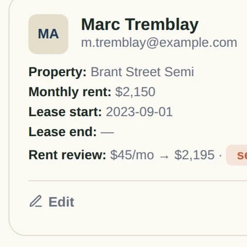 Rentdura tenant card for Marc Tremblay